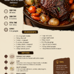 Best Beef Cheeks Recipe