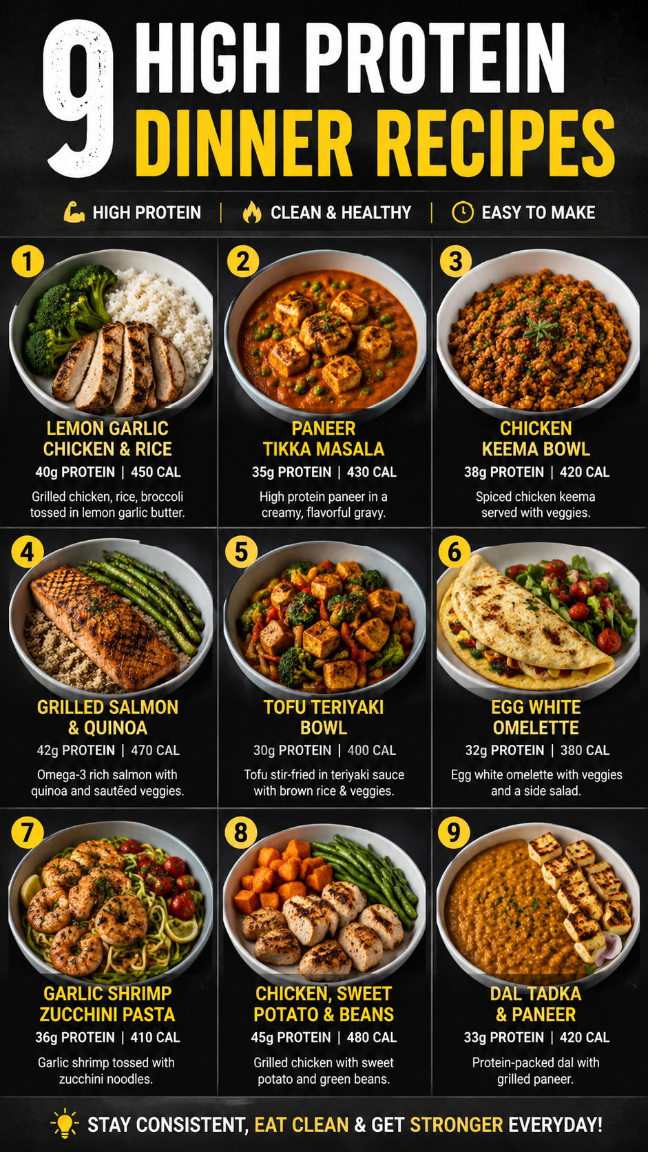 High Protein Dinner Recipe